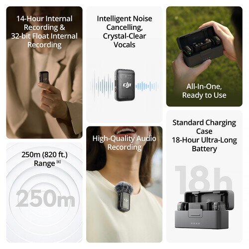 1705477801_IMG_2166123 DJI Mic 2 2-Person Compact Digital Wireless Microphone System/Recorder for Camera & Smartphone (2.4 GHz)