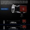 ZSYB W80B Mini Mount 80W Bi‑Color COB LED Video Light with Reflector