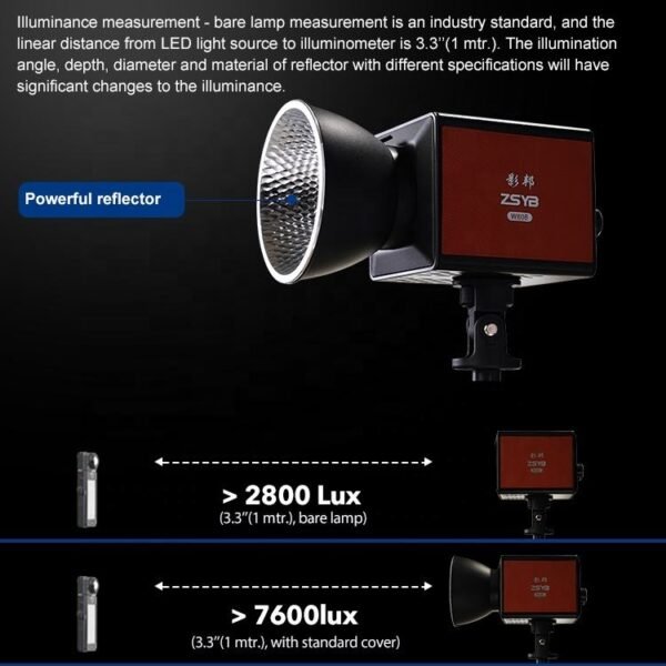 ZSYB W80B Mini Mount 80W Bi‑Color COB LED Video Light with Reflector